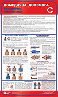 Транспортна іммобілізація. Домедична допомога. 0,6х1,0