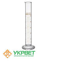 Циліндр мірний