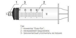 Шприц Luer-Lock, 50,0 мл 3-х комп. 18G (1.2х40мм), Solocare