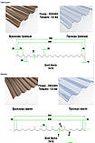 Профільованний полікарбонат трапеція Brett Martin Marvec CS 2*0.9м, фото 5