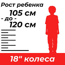 Дитячі велосипеди 18"