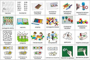 Картки ПЕКС (PECS)