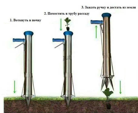 Пістолет для садіння розсади, фото 2