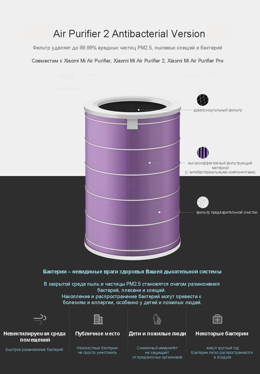 Фильтр для очистителя воздуха Mi Air Purifier (SCG4011TW) с RFID - фото 2 - id-p1456564477