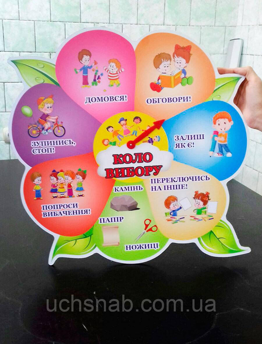 Стенд для оформлення класу нуш Коло вибору у вигляді квітки з листиками та стрілочкою
