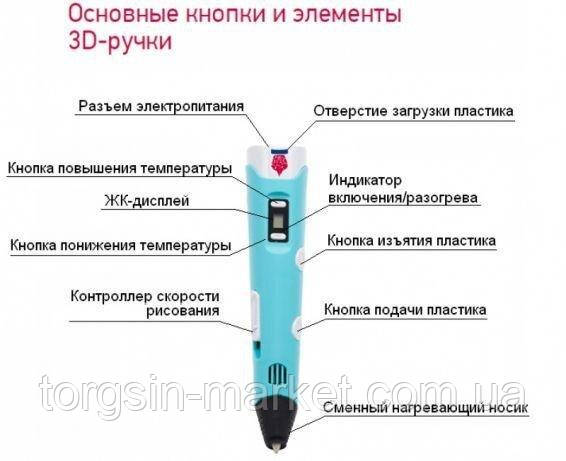 3Д ручка, 3d pen, оригинал, качественная, прочная, с дисплеем, регулятором, надёжная 3д ручка, ТМ - фото 3 - id-p1456693040