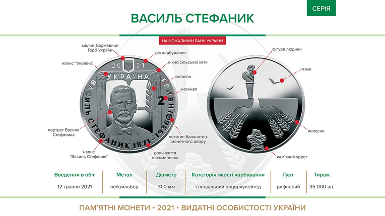 Монета НБУ "Василь Стефаник", фото 4