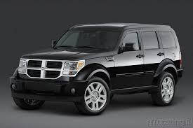 Dodge Nitro 2007↗ рр.