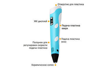 3D-ручка для дітей з LCD-дисплеєм Pen 2 + Пластик для 3D-ручок Набір 3D-ручка та нитки для 3д ручки 100 метрів