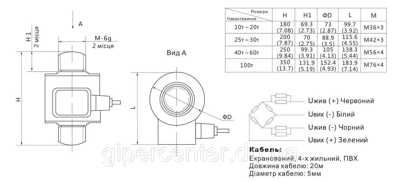 Тензометрический датчик Zemic BM14D-C2-30T-20T - фото 2 - id-p1457230973