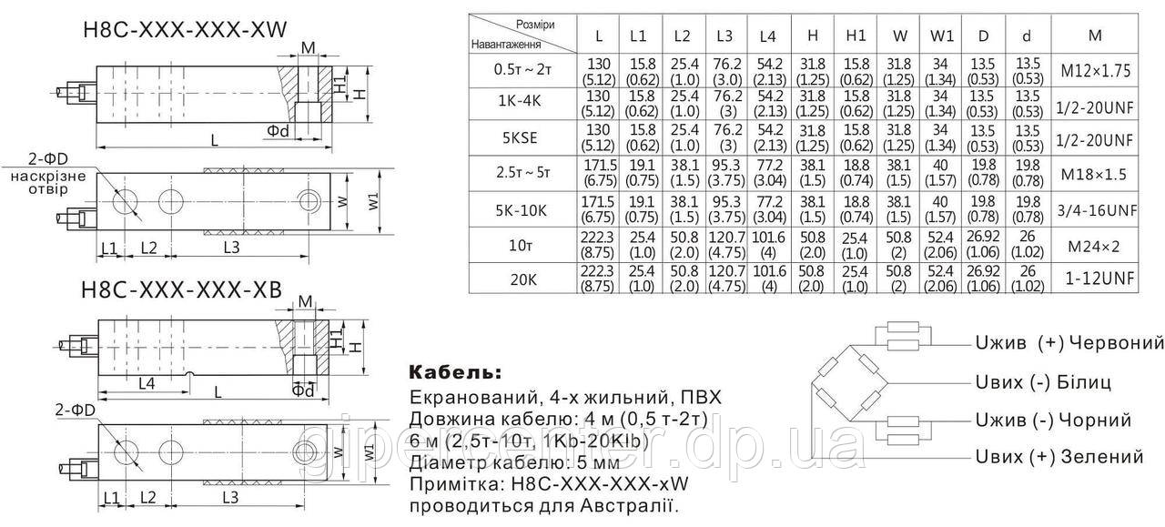 Тензодатчик Zemic H8C-C3-100KG-2T-4B-EX - фото 2 - id-p1457231081