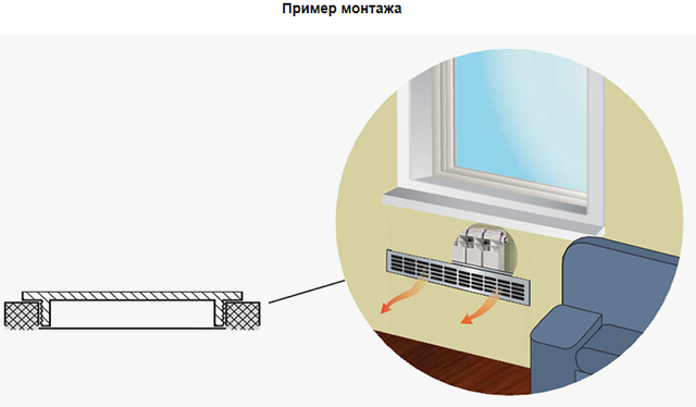 Приточно-витяжна вентиляційна решітка Вентс МВМА