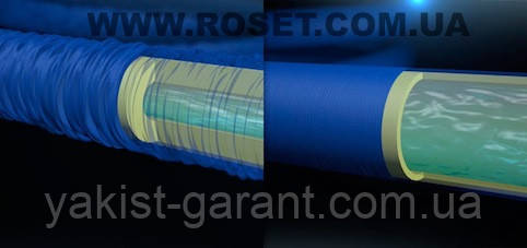 Шланг для поливу Xhose 50 ft (15 метрів+насадка), фото 1