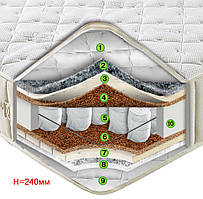 Ортопедичний матрац "Авраам" Pocket Spring