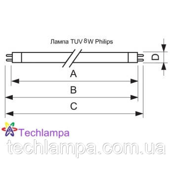 Лампа бактерицидна TUV 8W Philips