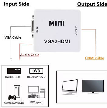 Конвертор VGA to HDMI/перехідник VGA to HDMI Video Converter 1080p Full HD VGA2HDMI