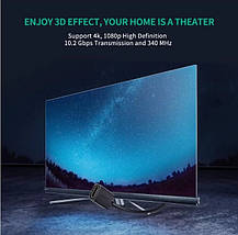 Кабель подовжувач HDMI Ugreen 1 метр, фото 2