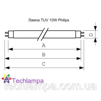 Лампа бактерицидна TUV 10W Philips