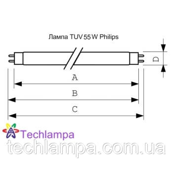 Лампа бактерицидна TUV 55W HO Philips