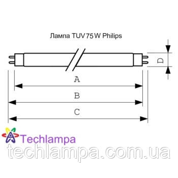 Лампа бактерицидна TUV 75W HO Philips