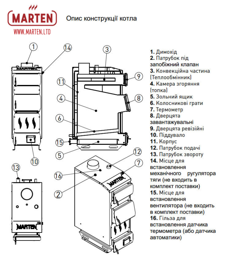 Твердотопливный котел на угле и дровах Мартен Практик MP-20 20кВт - фото 7 - id-p1458284153