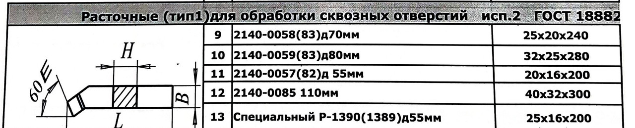 Різець розтрутної для наскрізних отворів Т5К10 25х16х200 ГОСТ 18882 ос 2