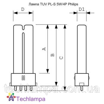 Лампа бактерицидна TUV PL-S 5W/4P Philips