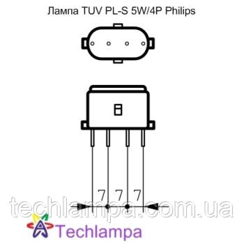 Лампа бактерицидна TUV PL-S 5W/4P Philips