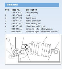 Ремкомплект на фіксатор кузова - гофра гумова HYVA