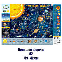 Плакат Детская карта Солнечной системы Формат А2 (59х42 см) ZIRKA 76858