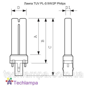 Лампа бактерицидна TUV PL-S 9W/2P Philips