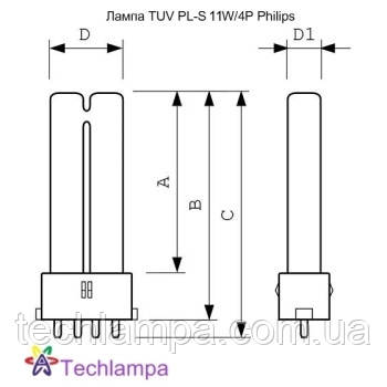 Лампа бактерицидна TUV PL-S 11W/4P Philips