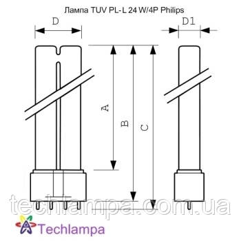 Лампа бактерицидна TUV PL-L 24W/4P Philips