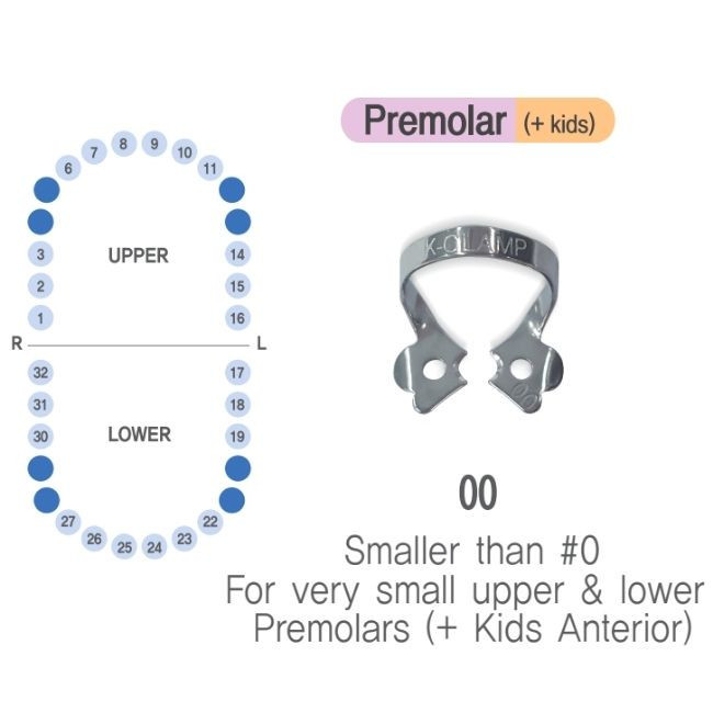 Кламмер для кофердамів, K-Clamp № 00, 1 шт., фото 1