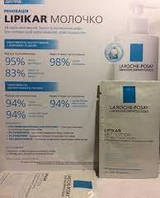 Молочко увлажняющее для тела La Roche-Posay Lipikar Lait Anti-Dryness Body Milk 7 мл