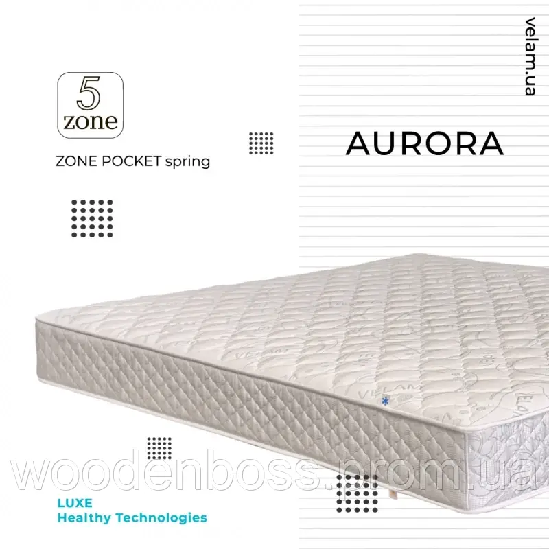 Аврора