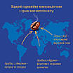 Набір Ambassador Premium 2 кг в зернах + ПОДАРУНОК, фото 4