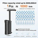 Фільтр туристичний для води портативний похідний L3000 на 3000 л Білий, фото 5