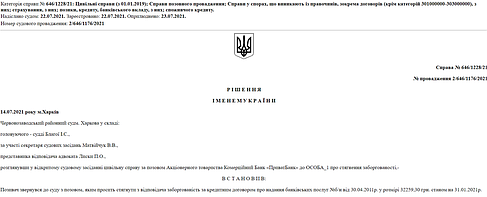 В черговий раз виграна справа проти ПриватБанку
