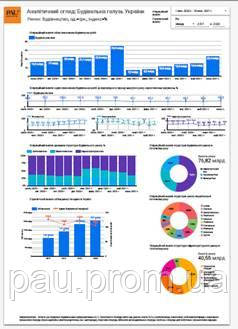 Огляд розвитку будівельної галузі України №2/2022, фото 1