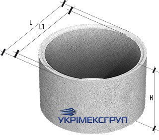 Бетонне кільце КС 10-09