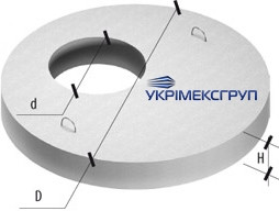 Крышки колодезные Люк