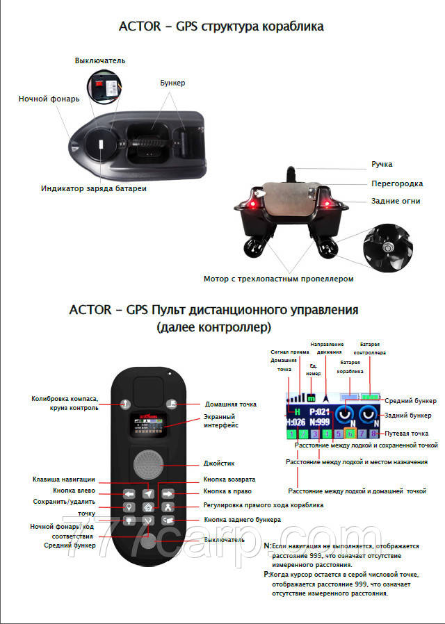Короповий підгодовувальний кораблик ACTOR (версія з GPS) інструкція користувача