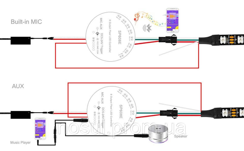 SP608E музыкальный контроллер с пультом ДУ для LED освещения 4-х канальный(для адресных лент и панелей WS2811, - фото 4 - id-p1459608949
