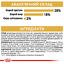Royal Canin Yorkshire Terrier Adult 500 г сухий корм для дорослих собак породи йоркширський тер'єр, фото 4