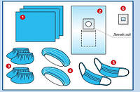 Комплект для офтальмологических операций №1, одноразовый, стерильный
