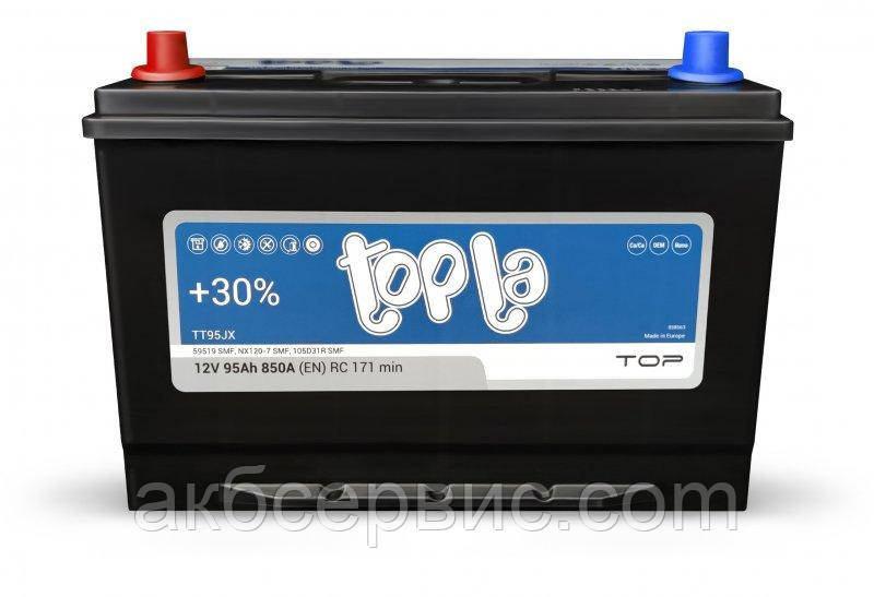 Акумулятор автомобільний Topla Top Energy Japan 6CT-95 Аз (118995), фото 1