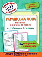 Українська мова 5-11 класи в таблицях і схемах