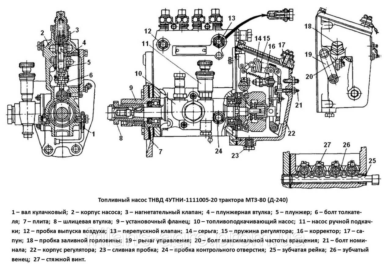 Топливный насос ТНВД Д-240, МТЗ-80 - фото 3 - id-p221637000