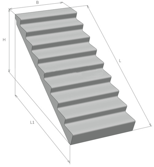 ЛМ 33. 12. 16,5. 4